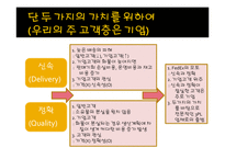 페덱스[Fedex] 성공요인 및 SWOT분석-4