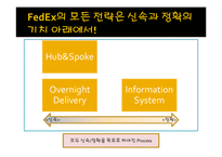 페덱스[Fedex] 성공요인 및 SWOT분석-5