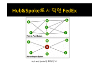 페덱스[Fedex] 성공요인 및 SWOT분석-6