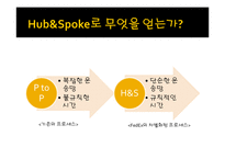페덱스[Fedex] 성공요인 및 SWOT분석-8