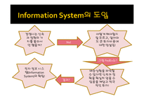 페덱스[Fedex] 성공요인 및 SWOT분석-9