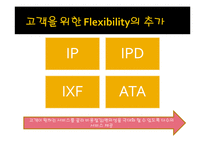 페덱스[Fedex] 성공요인 및 SWOT분석-12