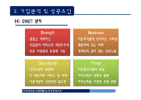 지식경영 - 카카오톡의 경영전략과 수익성 창출 방안-12