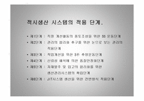 [경영학] 다른 회사의 jit 시스템 - 적시생산 시스템-15