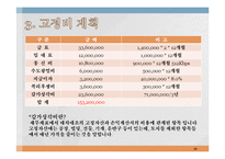 창업계획서 - PC방 창업-10