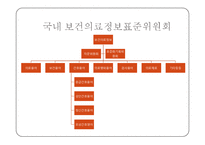 병원정보시스템[HIS]에 대해서-8