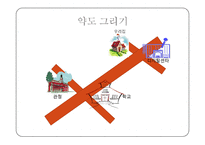 병원정보시스템[HIS]에 대해서-10
