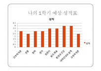 병원정보시스템[HIS]에 대해서-11