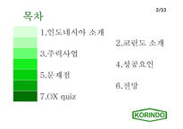 [국제경영사례] 인도네시아 코린도 기업 경영사례-3