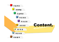 생산관리 - 유한킴벌리의 SCM에 대해서-1