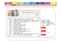 생산관리 - 유한킴벌리의 SCM에 대해서-3