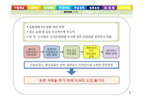 생산관리 - 유한킴벌리의 SCM에 대해서-6