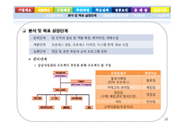 생산관리 - 유한킴벌리의 SCM에 대해서-10