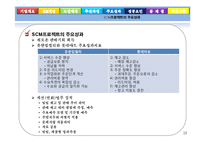 생산관리 - 유한킴벌리의 SCM에 대해서-15