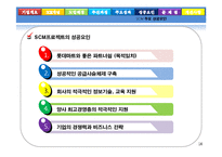 생산관리 - 유한킴벌리의 SCM에 대해서-16