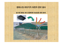사업계획서 - 친환경 자전거대여 창업-15