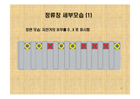 사업계획서 - 친환경 자전거대여 창업-17