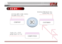 [경영전략] 페덱스[fFedEx]의 전략분석과 성공요인-13