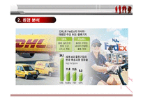 [경영전략] 페덱스[fFedEx]의 전략분석과 성공요인-15