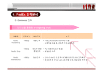 [경영전략] 페덱스[fFedEx]의 전략분석과 성공요인-18