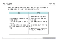 삼성의 인재경영-5