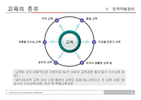 삼성의 인재경영-10