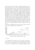 경영혁신 - 국외 경영혁신 성공사례-2