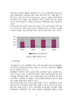 경영혁신 - 국외 경영혁신 성공사례-6