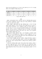 경영혁신 - 국외 경영혁신 성공사례-9