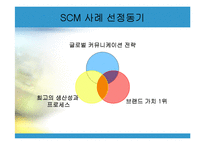 삼성전자 SCM 사례-3