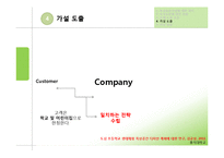 옥상농원 설치 사업 특성화 전략-5