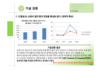 옥상농원 설치 사업 특성화 전략-9