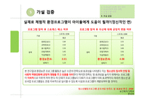 옥상농원 설치 사업 특성화 전략-17
