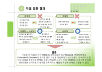 옥상농원 설치 사업 특성화 전략-19