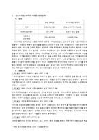 [국제 경제정책] 서브프라임 모기지 사태의 실태와 시사점-2