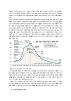 [국제 경제정책] 서브프라임 모기지 사태의 실태와 시사점-10