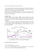 [국제 경제정책] 서브프라임 모기지 사태의 실태와 시사점-16