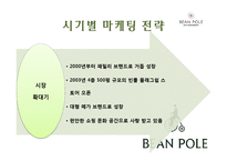 [A+ 레포트] 빈폴 마케팅 보고서[기업소개 시기별 마케팅 전략 컨셉 서브브랜드 4P 성과 등]-8