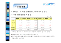 중소기업 사례분석 - 제주 삼다수 기업 분석-8