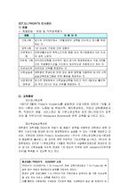 [경영] 관광기업의 인사관리 사례-6