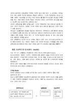 [경영] 관광기업의 인사관리 사례-10