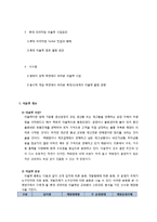 롯데 백화점 프리미엄 아울렛 사업 배경과 시사점-3