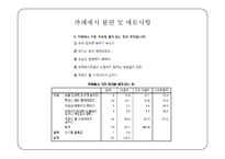 관광조사방법론 - 커피 이용실태와 개인카페 개선 방안 조사-17