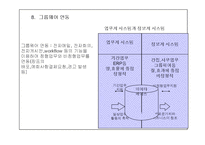 [경영, 경제] ERP개념 및 특징-18