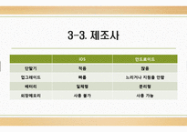 iOS & 안드로이드의 비교-15