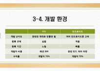 iOS & 안드로이드의 비교-16