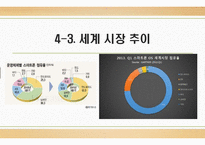 iOS & 안드로이드의 비교-20