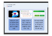 [경영정보시스템] 백신 프로그램 비교 - V3 lite와 Avest 비교-6