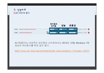 [경영정보시스템] 백신 프로그램 비교 - V3 lite와 Avest 비교-14