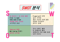 기업분석 - 한국 샌드위치 전문점 Subway의 마케팅 현황과 나아가야 할 방향-9